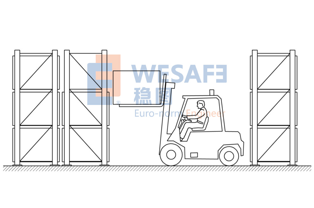 橫梁式貨架(配備叉車)安裝公差