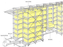 立體倉庫的背拉系統有些加了地拉，這個構件是必要的嗎？有什么好 ...